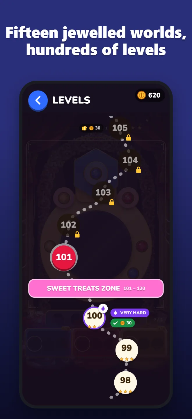 Fifteen jewelled worlds, hundreds of levels